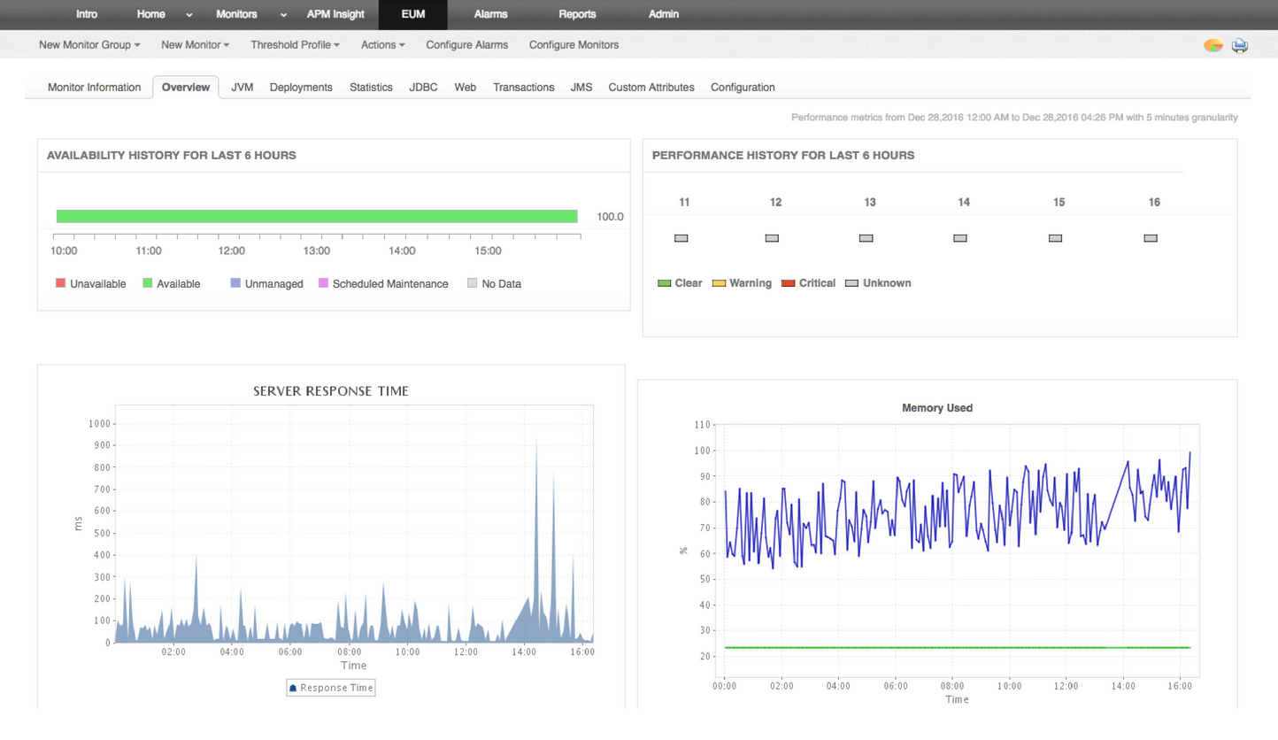 ManageEngine Applications Manager ef2c63eb-9943-4e74-b280-d763643f3e71.png