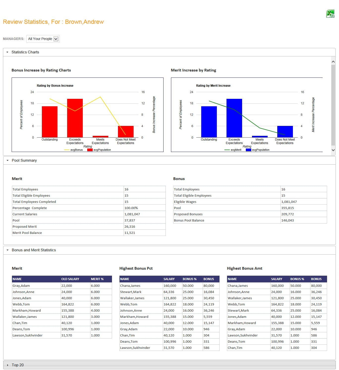 TalentComp Software - Summary Statistics Screen