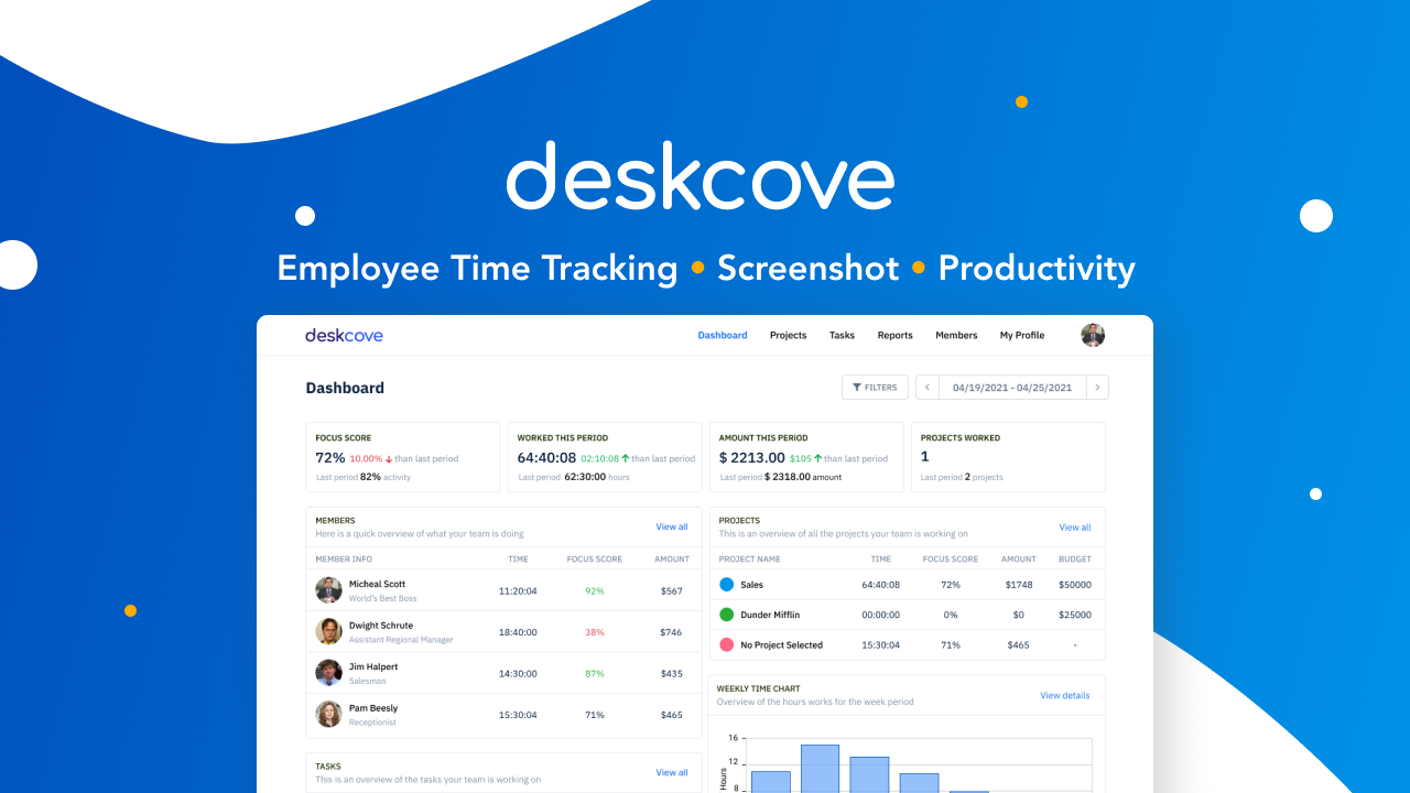 All-in-One Remote Employee Time Tracking