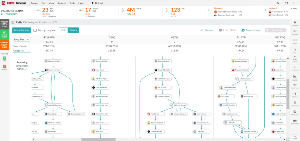 ABBYY Timeline - Process Mining Software Comparison