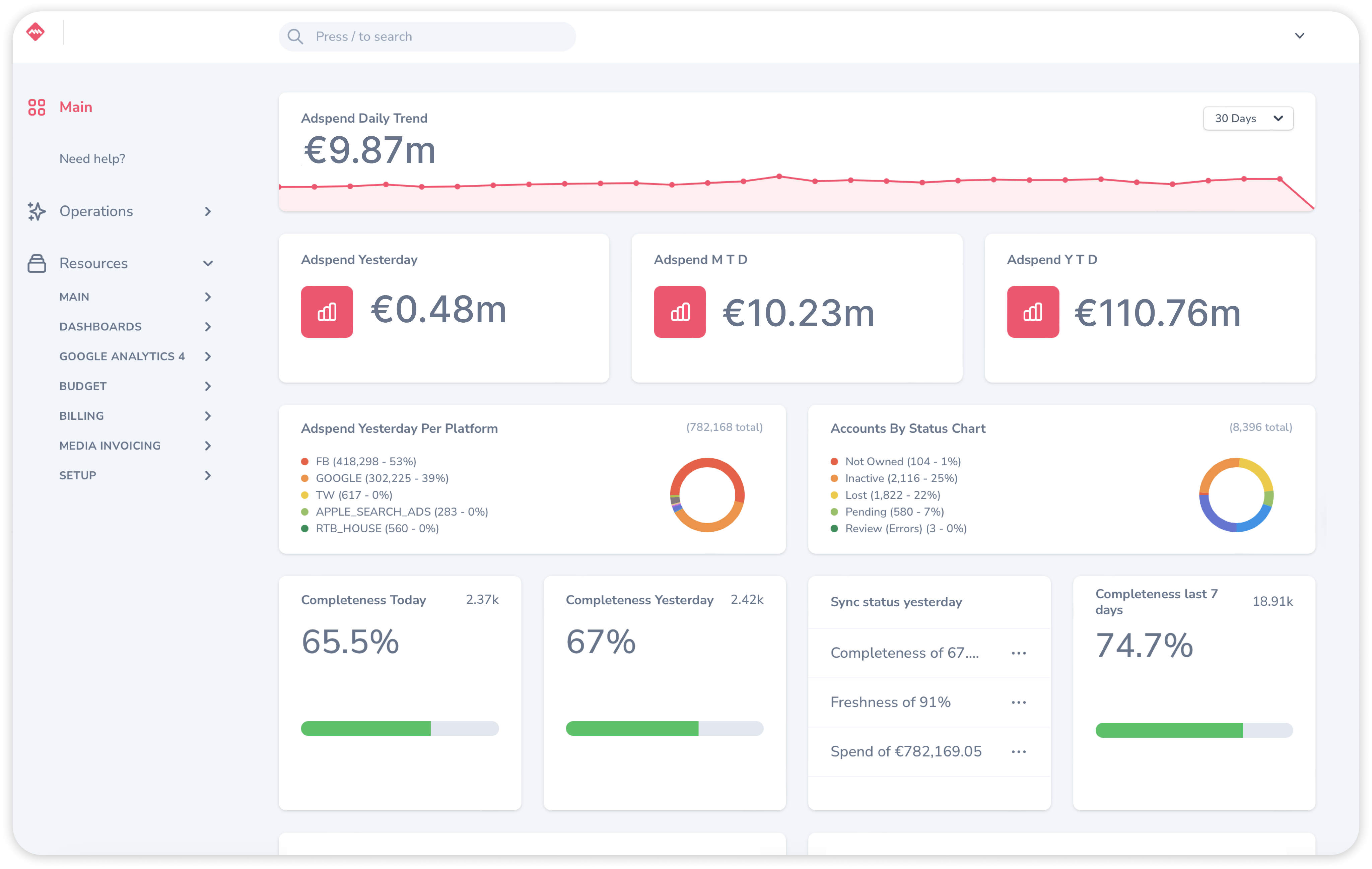 Agency Operations Hub Logiciel - 2