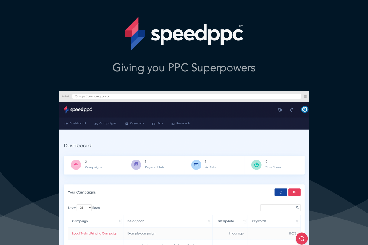 SpeedPPC