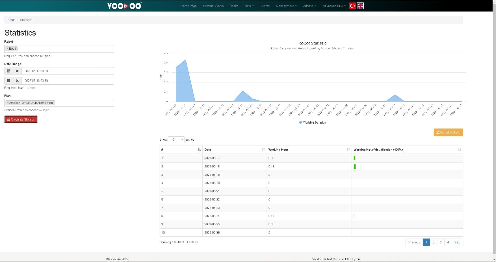 VooDoo RPA Software - Statistics: will give you all the reports regarding to robot's performance, saving you from the boring task of preparing reports.