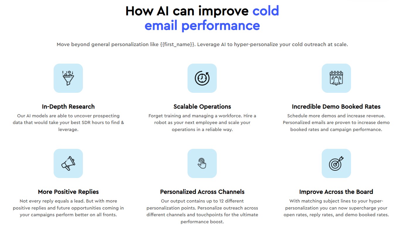 Why A.I. improves cold email performance