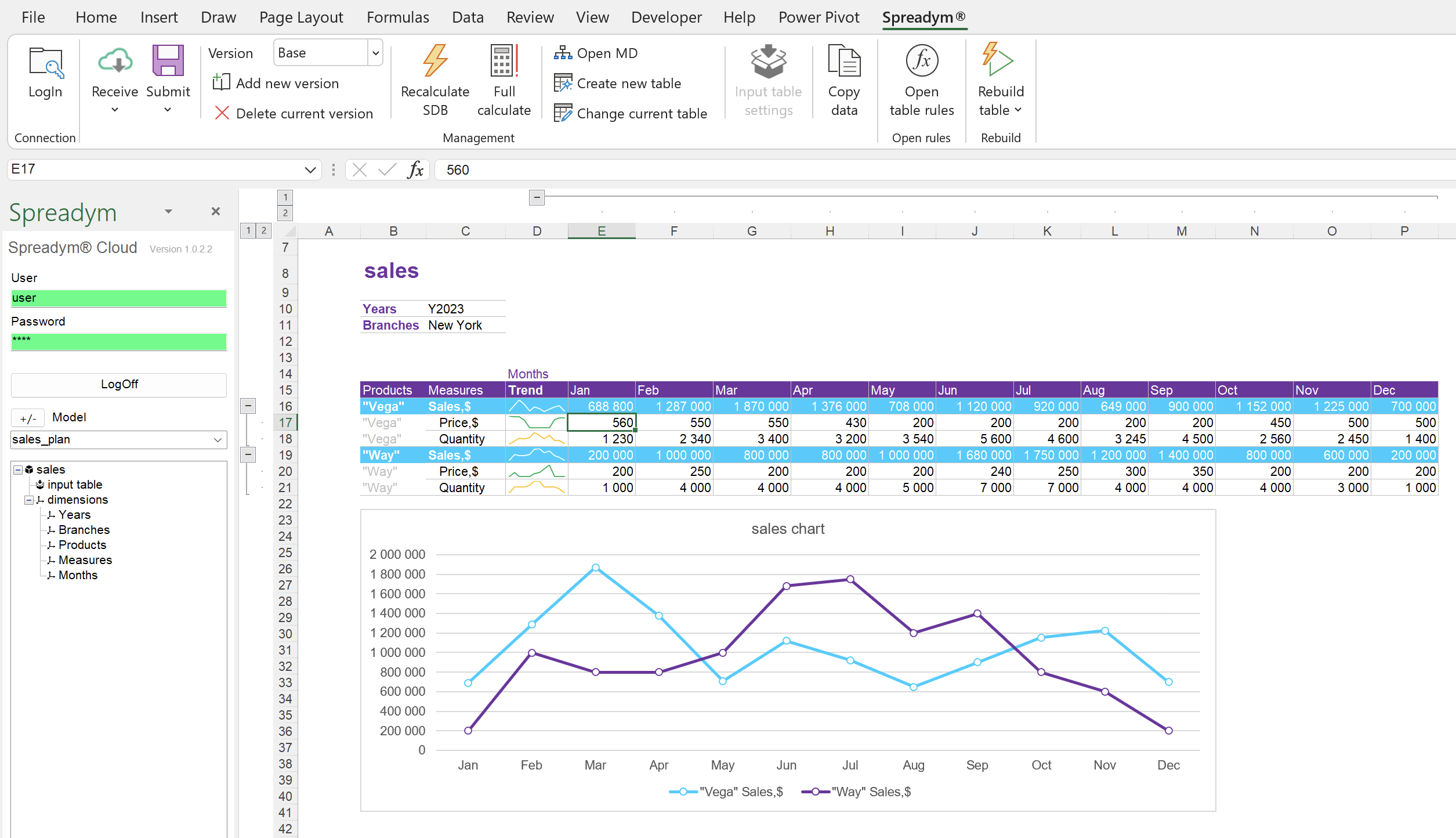 Spreadym screenshot: Work with the platform using familiar features of Microsift Excel