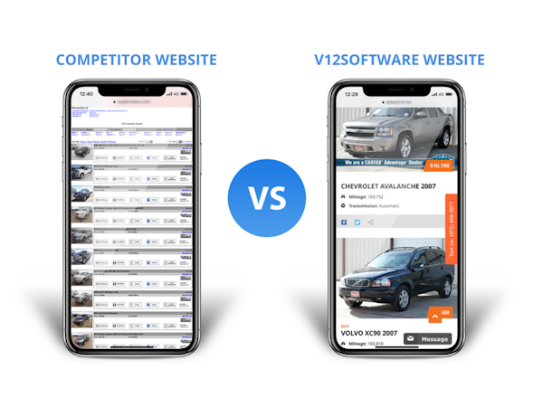 V12 Cost Reviews Capterra Australia 2023 ford-v12-engine