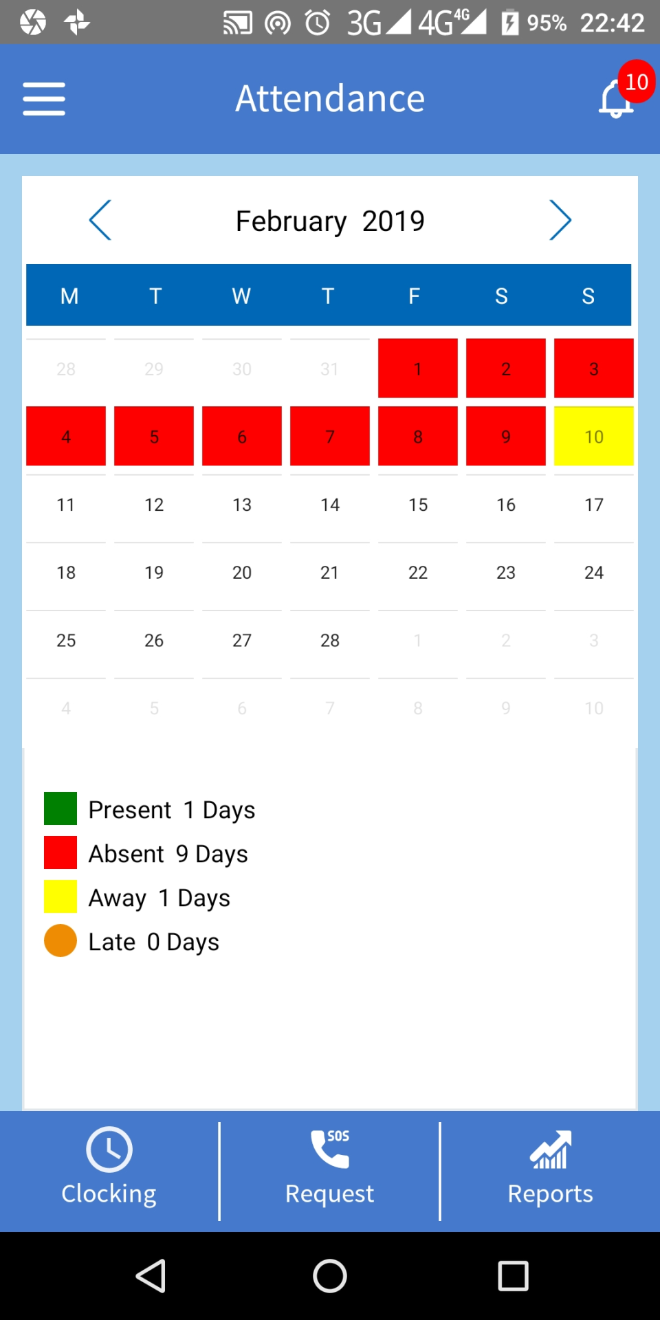 FinClock screenshot: Attendance feature