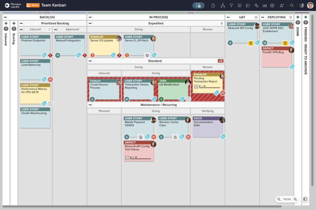 Planview AgilePlace Pricing, Alternatives & More 2023 | Capterra