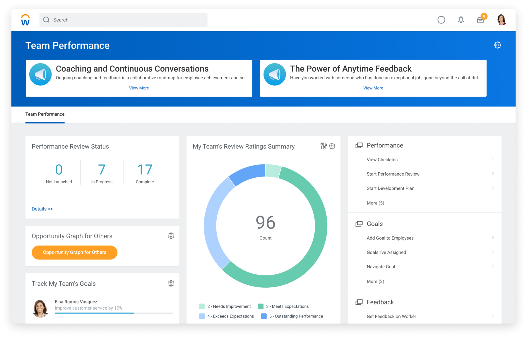 Workday HCM Software - 2023 Reviews, Pricing & Demo