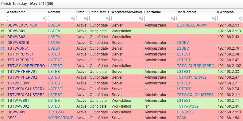 Lansweeper Software - 3
