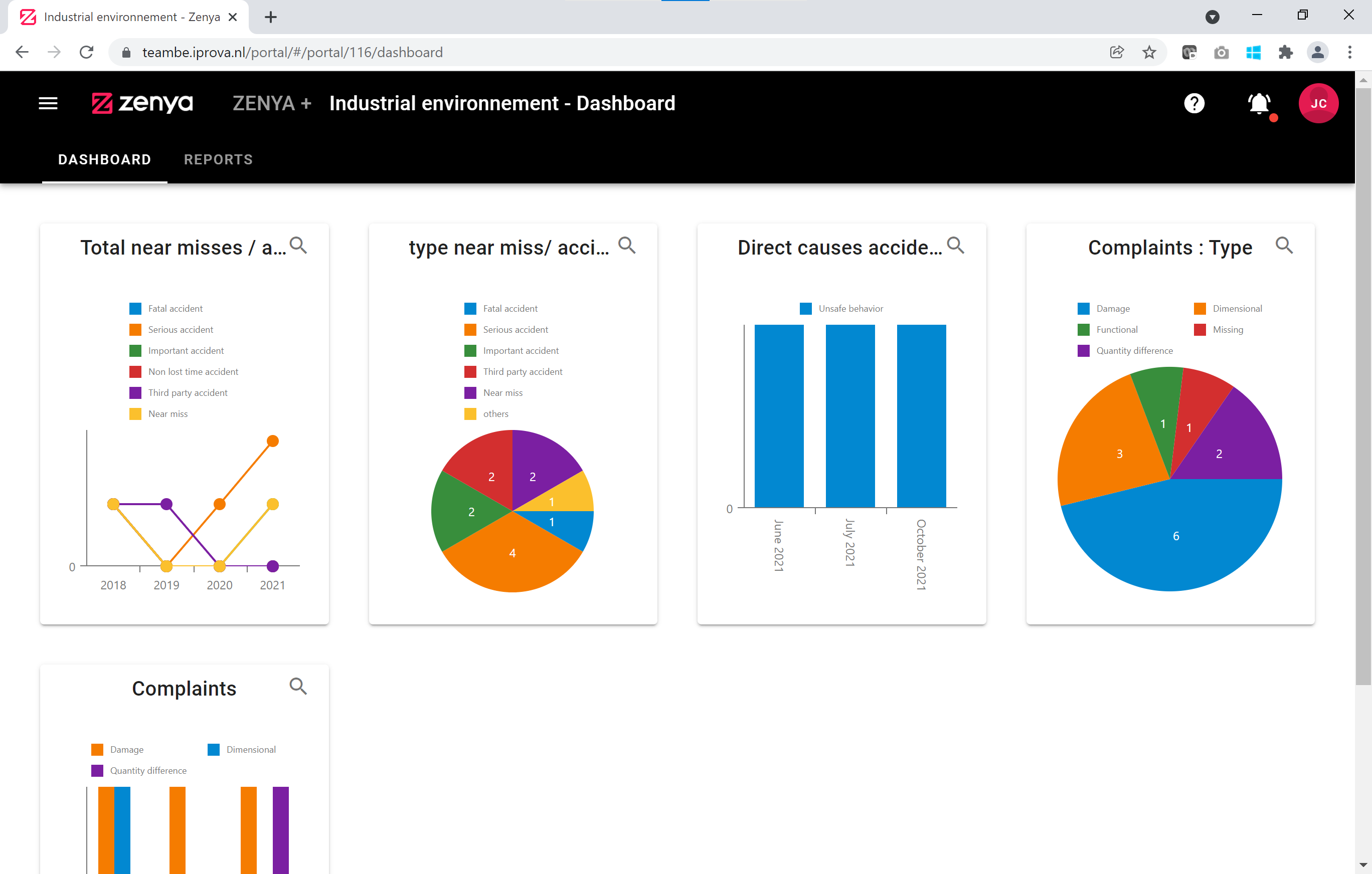 Zenya real-time dashboards and reports