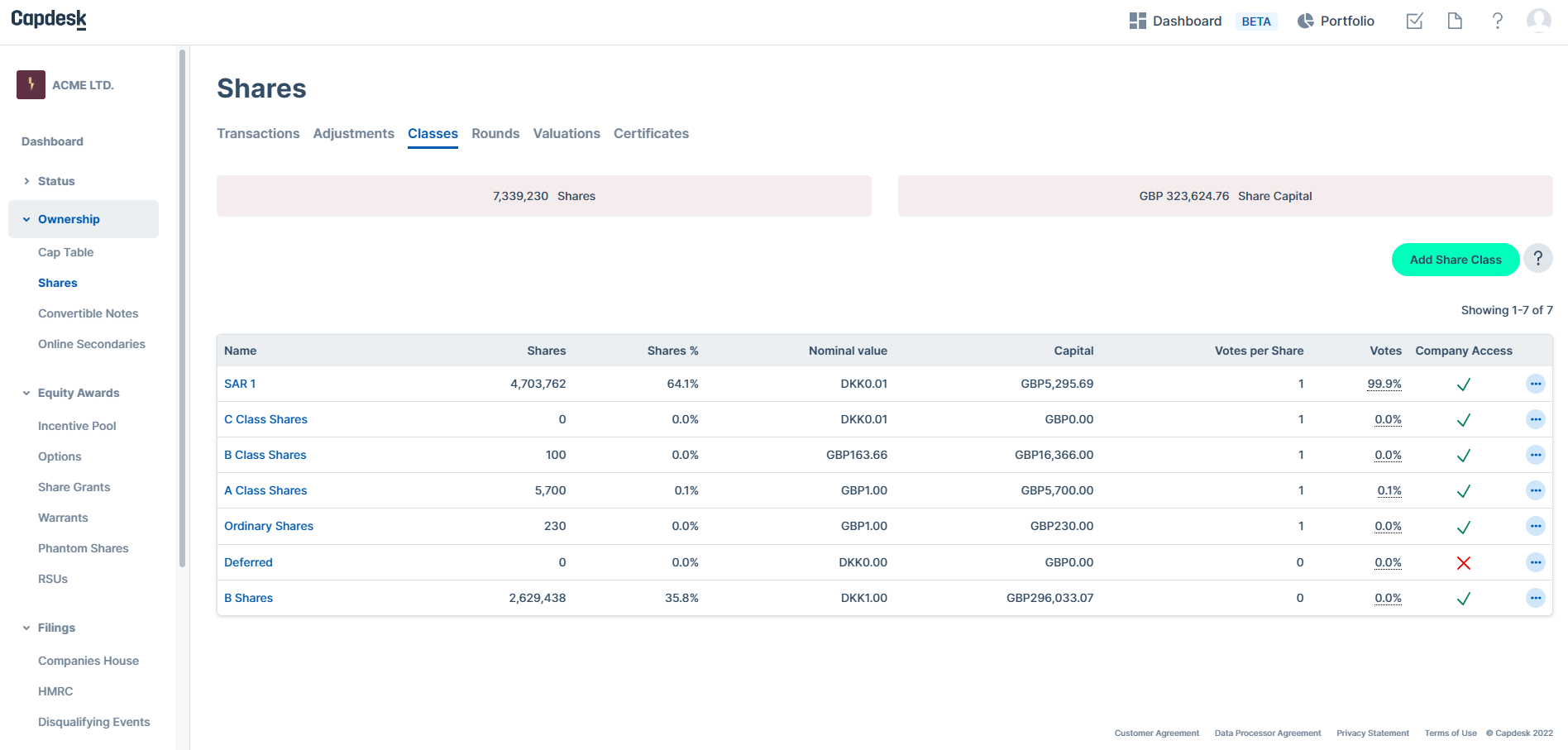 Capdesk Software - 5
