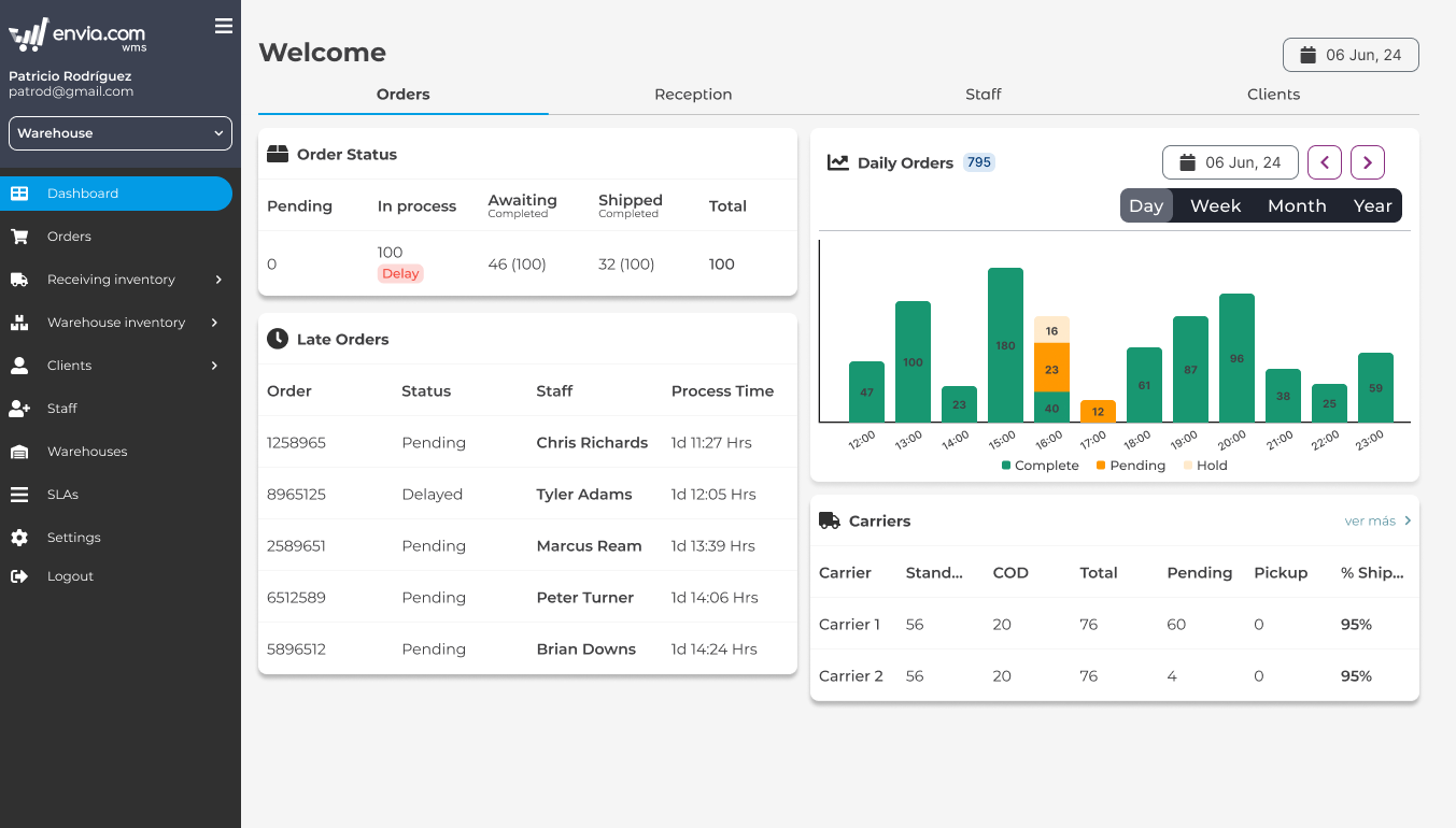 Envia WMS screenshot: Envia WMS dashboard