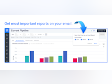 MoData Suite Software - Email Reports