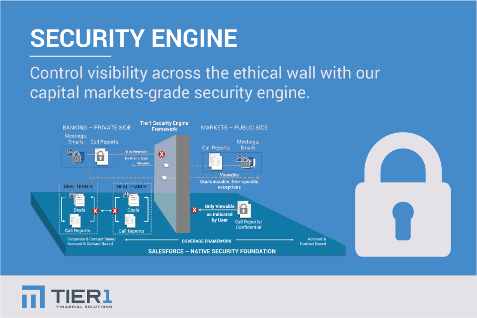 Tier1 Software - Security Engine