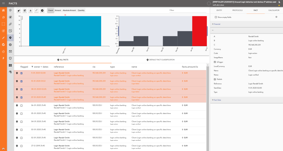 ForensicCloud screenshot: ForensicCloud analyze facts
