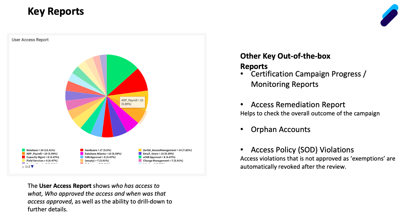 ZertID Software - ZertID Key Reports