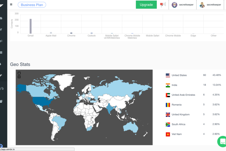 SendX Logiciel - 6