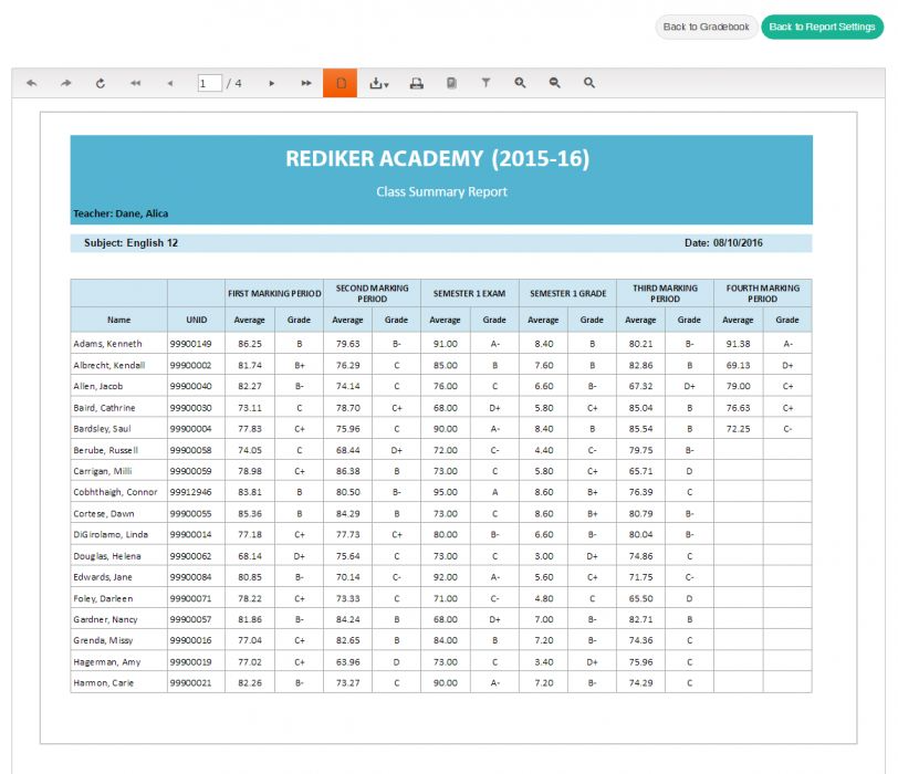 TeacherPlus Gradebook Software - TeacherPlus Gradebook classroom summary report