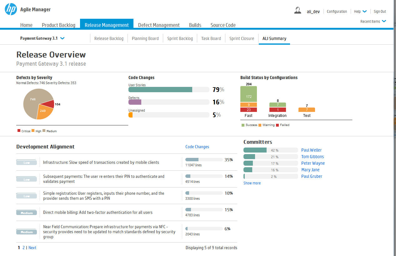 HP Agile Manager Software - 2