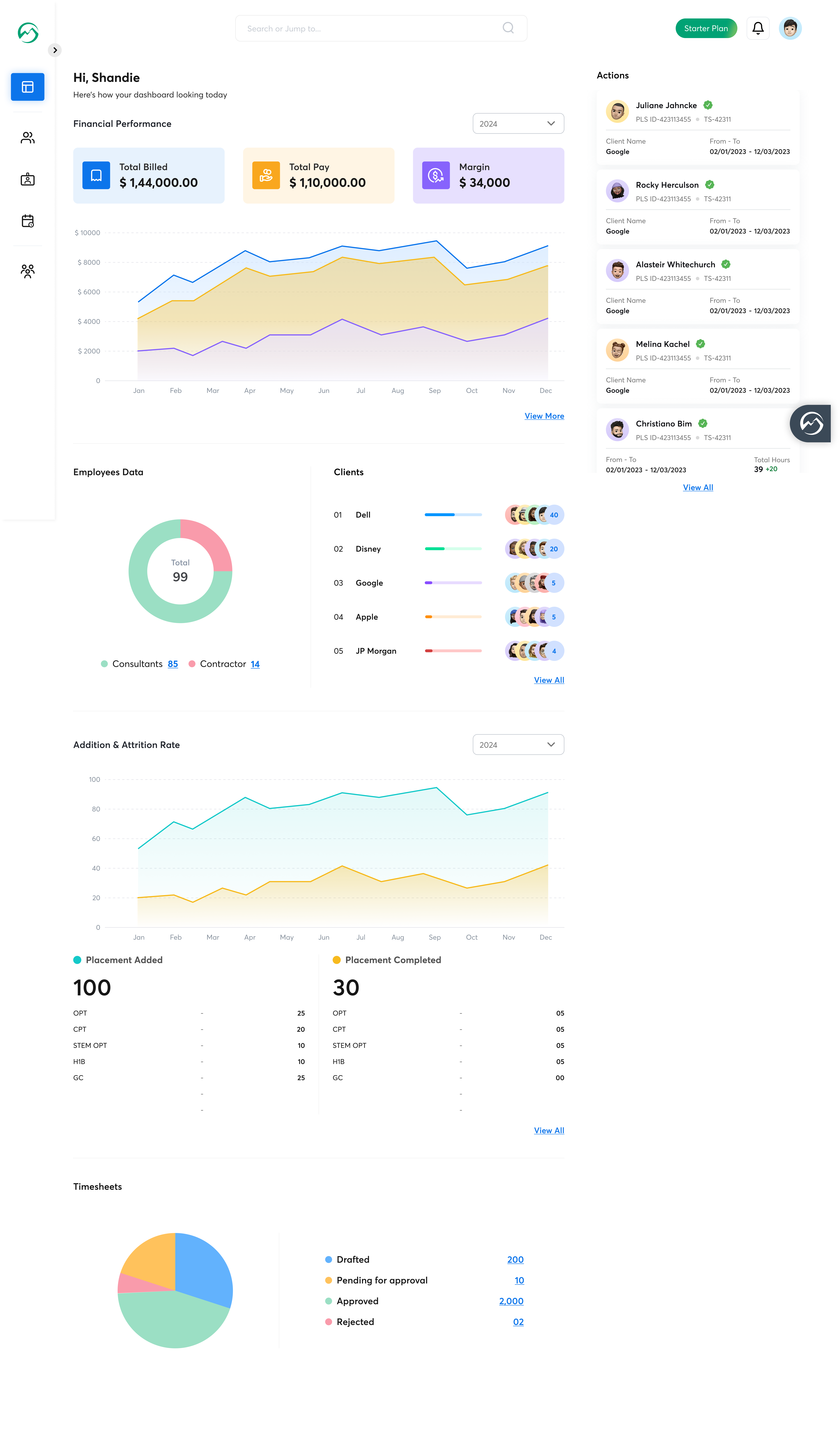 Japfu screenshot: Dashboard - Final