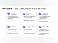 Dot Compliance Logiciel - 3