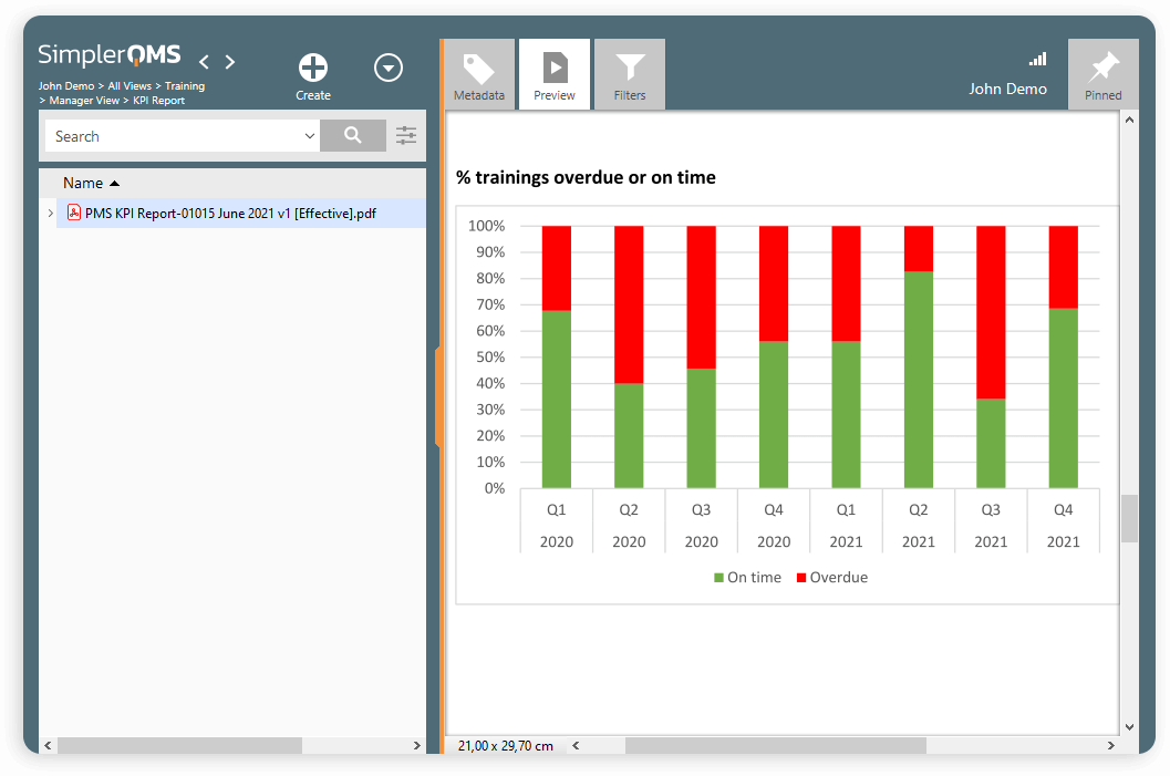 In SimplerQMS you can get a real-time overview of your organization’s training activities. Our dashboard can, for example, show activities by process, department, person, or document.