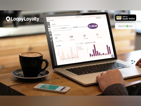 Loopy Loyalty Software - 1