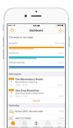 Dashboard