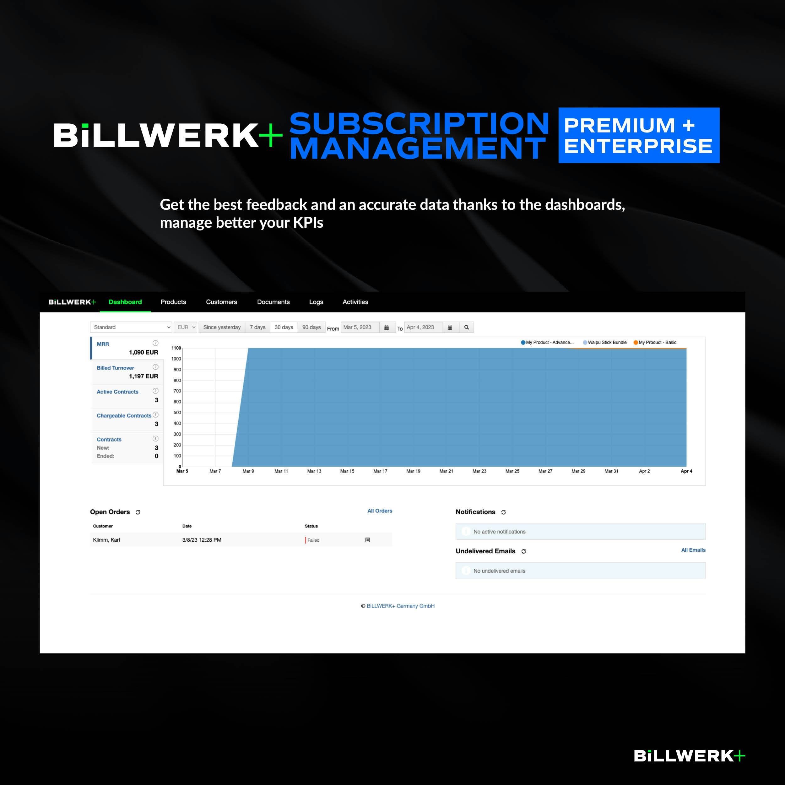 Billwerk+ Software - 3