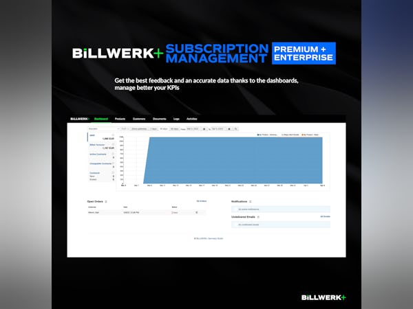 Billwerk+ Software - 3