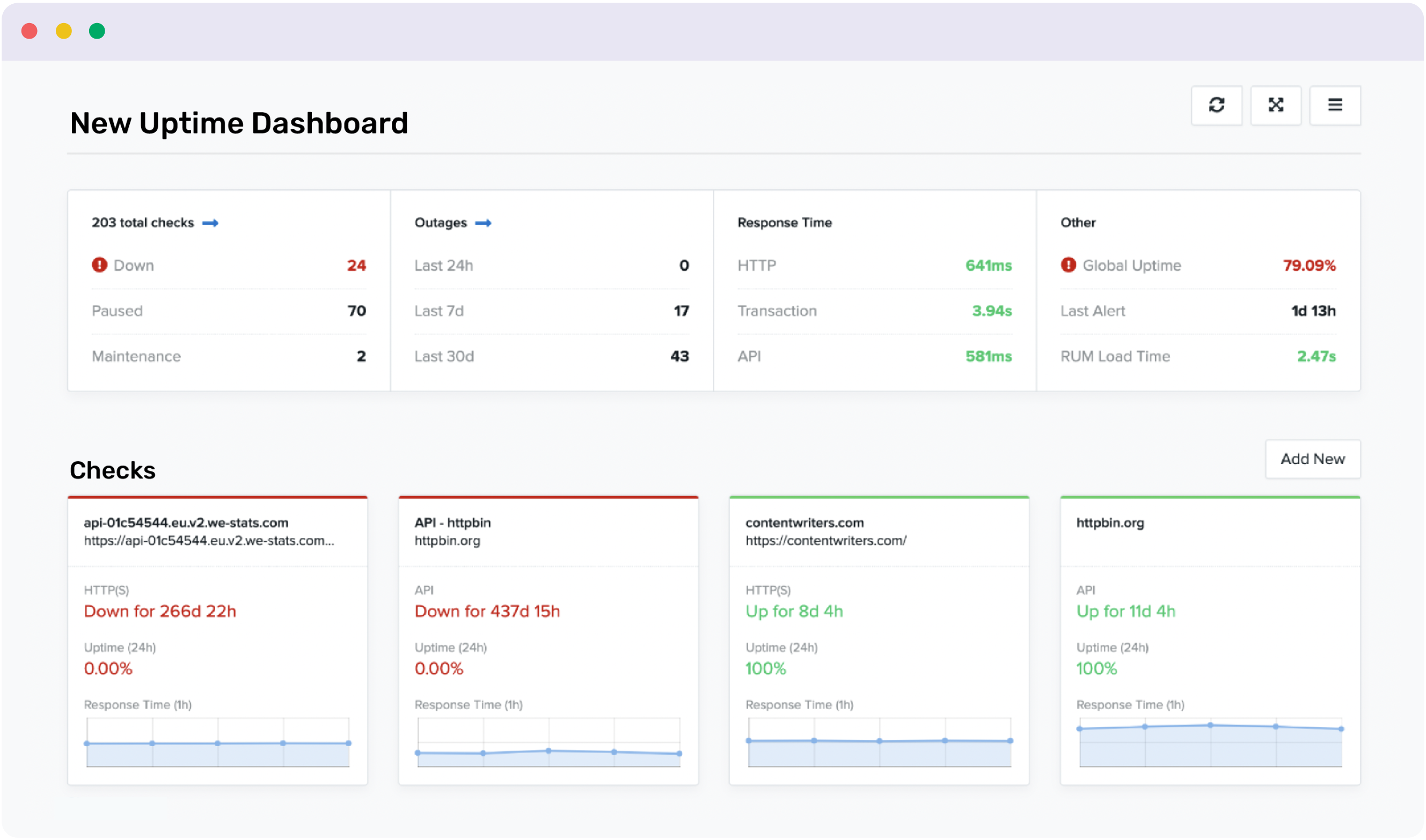 Uptime Cloud Monitoring Software - 4