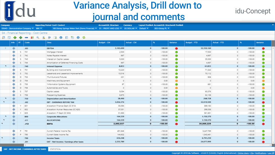 idu-Concept Software - Variance analysis includes the ability to drill down and add comments