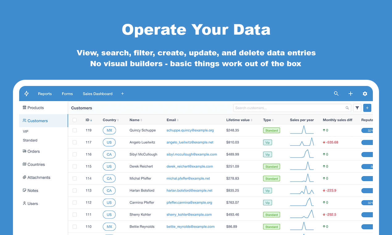 Motor Admin Software - View, search, filter, create, update, and delete data entries. No visual builders - basic things work out of the box.