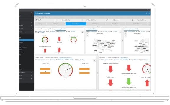 integrated business plan software