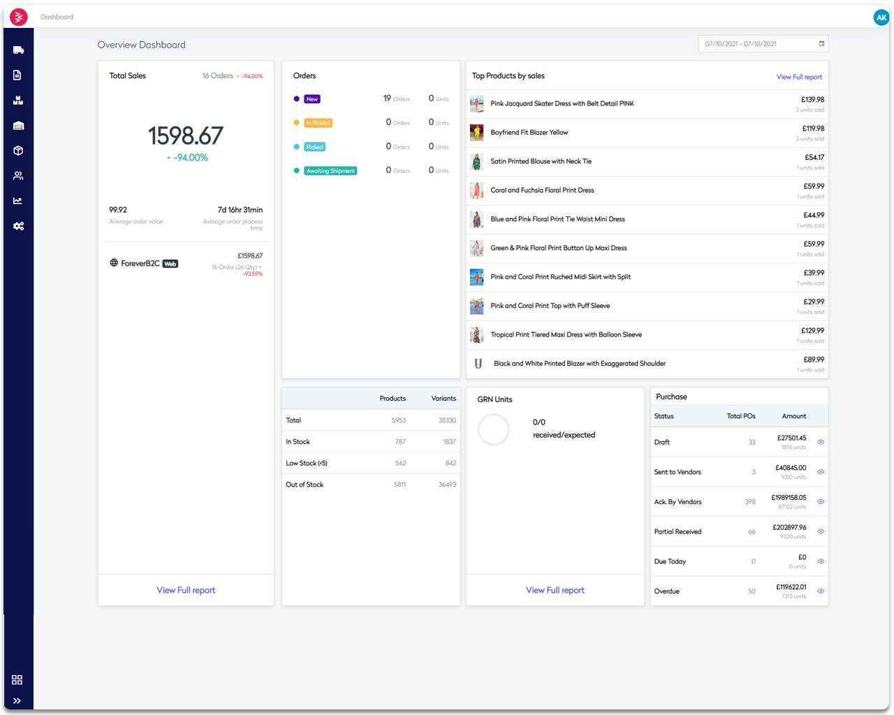 BetterCommerce Software - 2