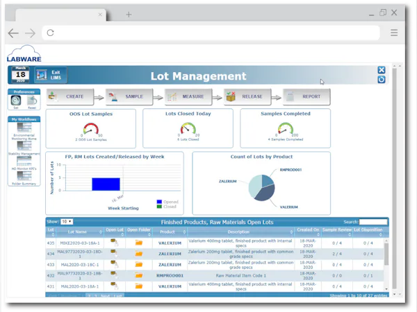 LabWare LIMS Price, Features, Reviews & Ratings - Capterra India