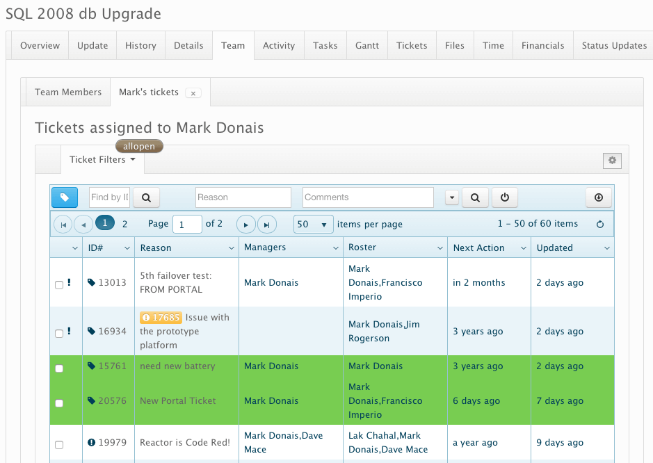 TeamHeadquarters Software - Users can view all tickets assigned to individual team members