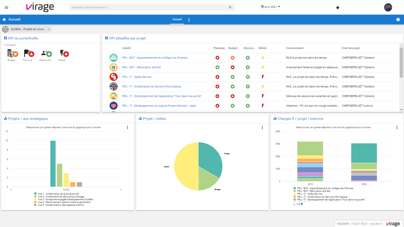 Project Monitor Pricing, Features, Reviews & Alternatives GetApp