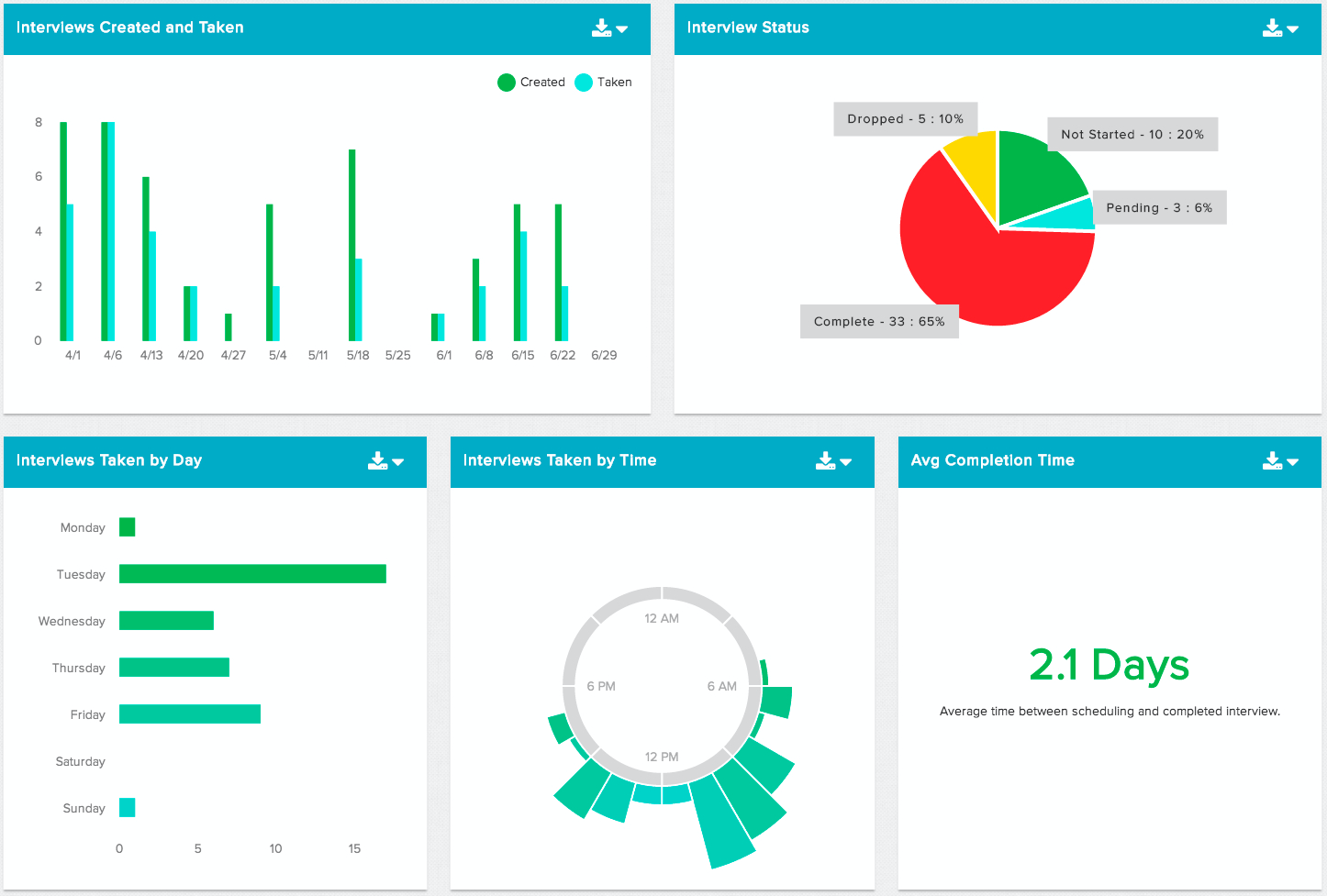 Hirevue Pricing Features Reviews Alternatives Getapp