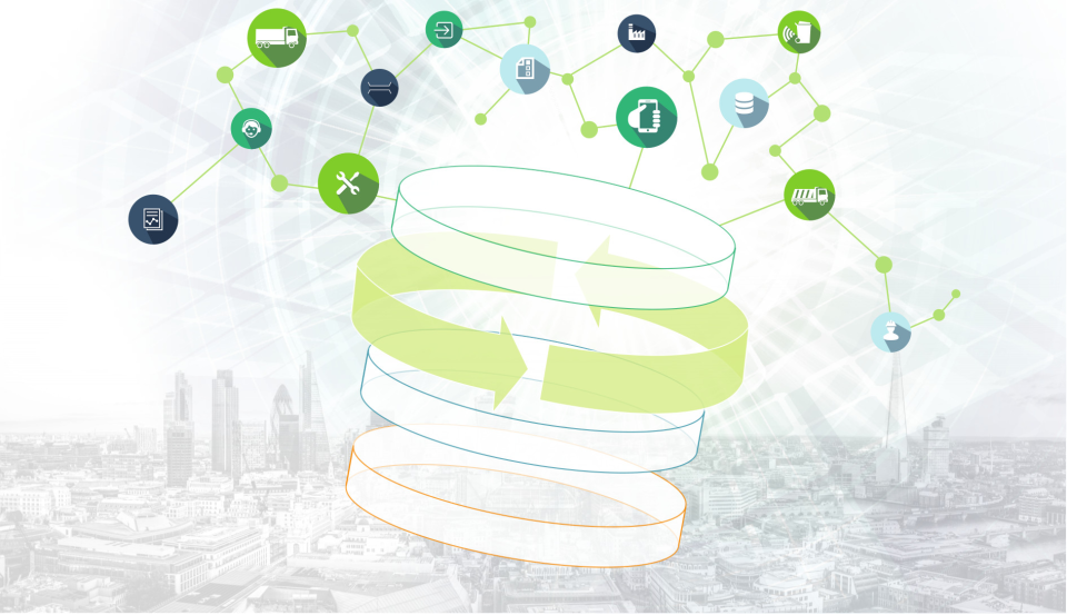 SAP, Waste Recycling One-thumb