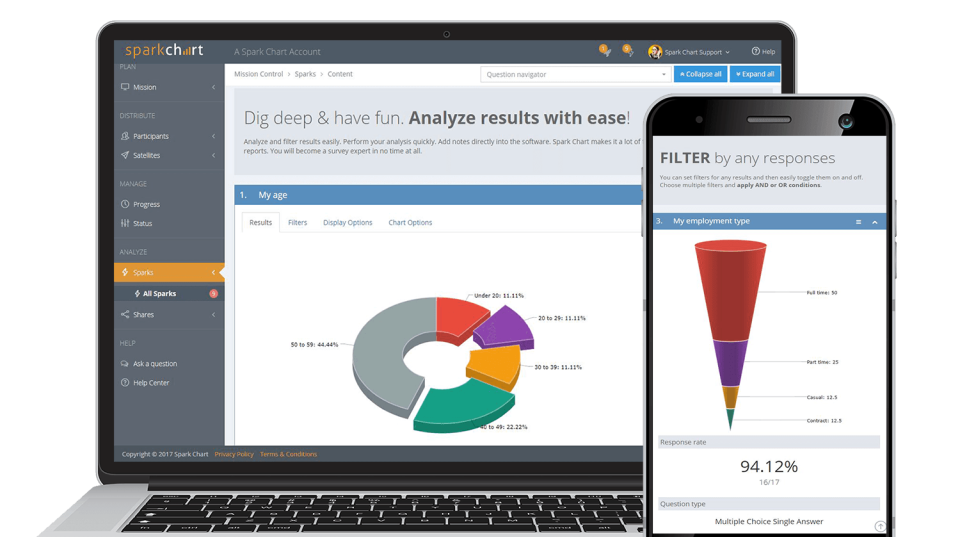 Spark Chart Software - The reporting feature provides detailed survey analytics