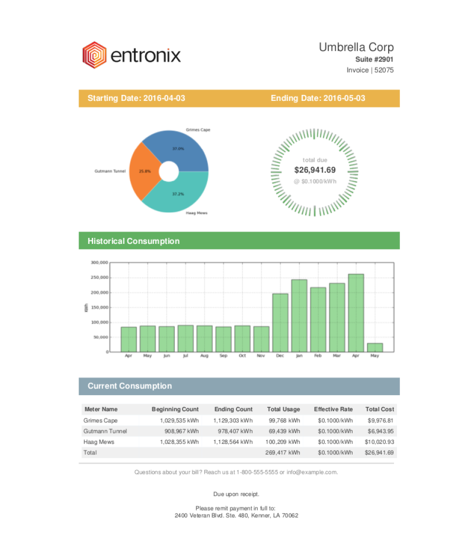 Entronix EMP Software - 3