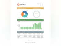 Entronix EMP Software - 3