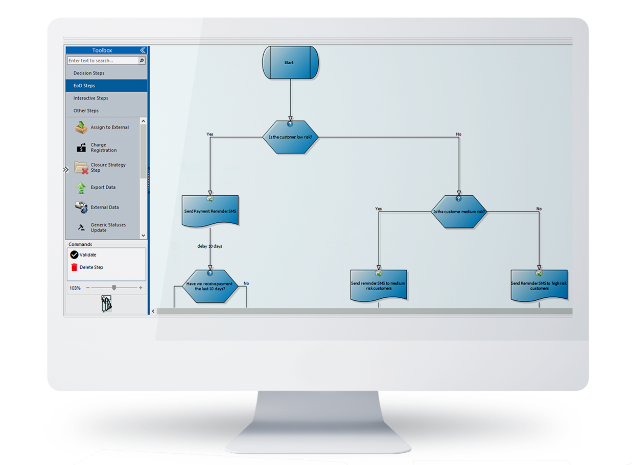 QUALCO Collections & Recoveries Logiciel - 2