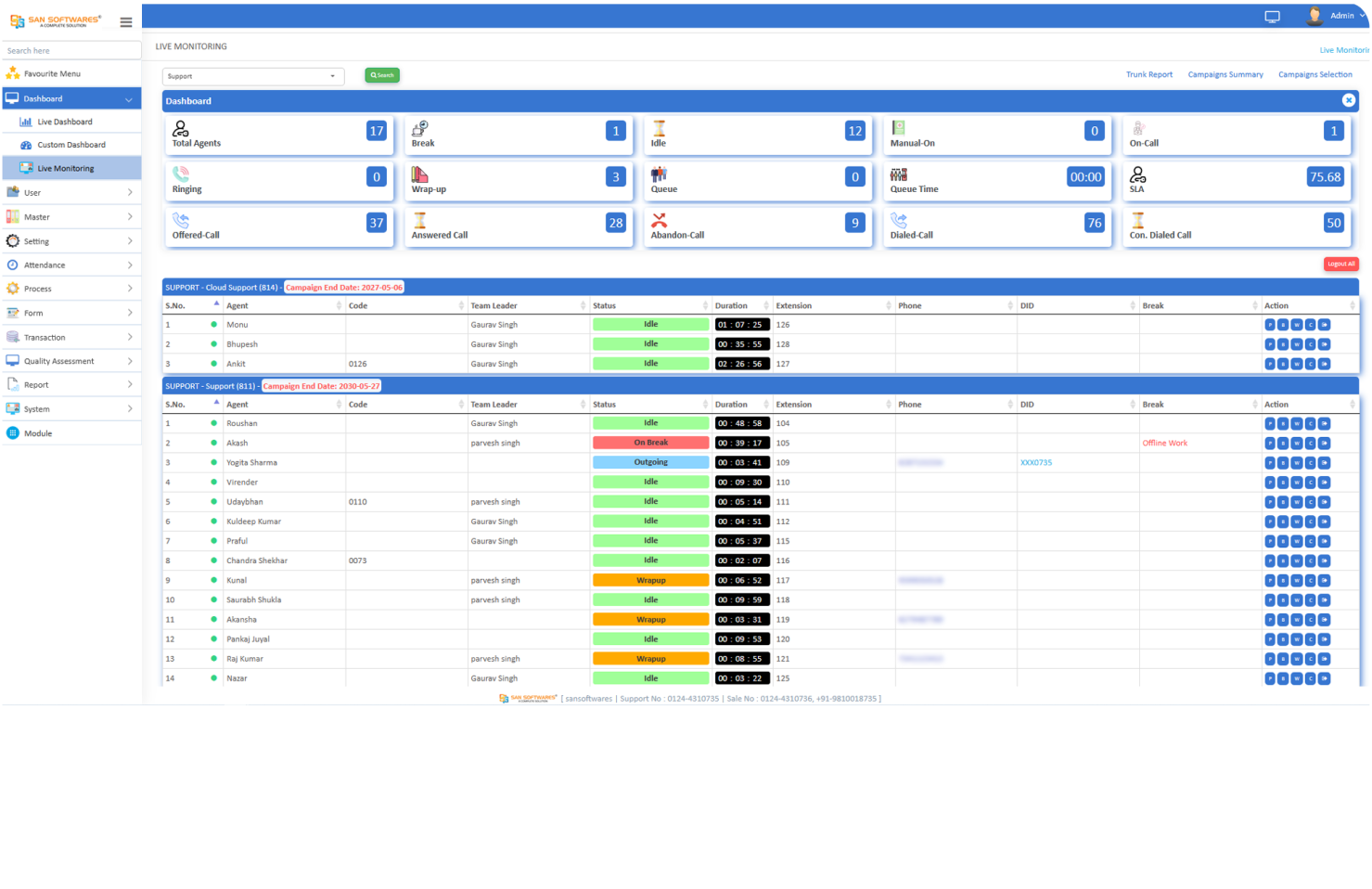 SanCCS Software - Live Monitoring Dashboard to monitor agent calls.