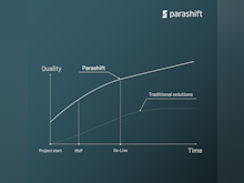 Parashift Software - 6