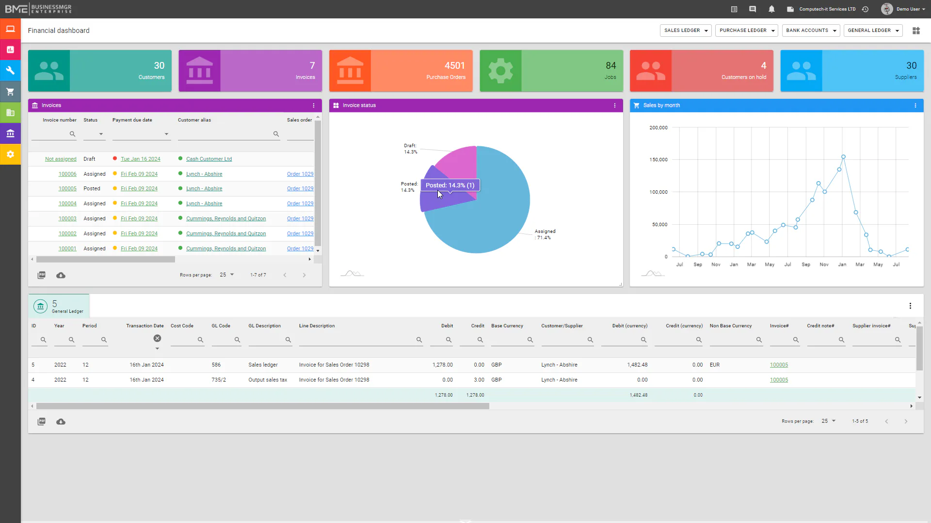Business Manager Enterprise (BME) Reviews, Cost & Features | GetApp ...