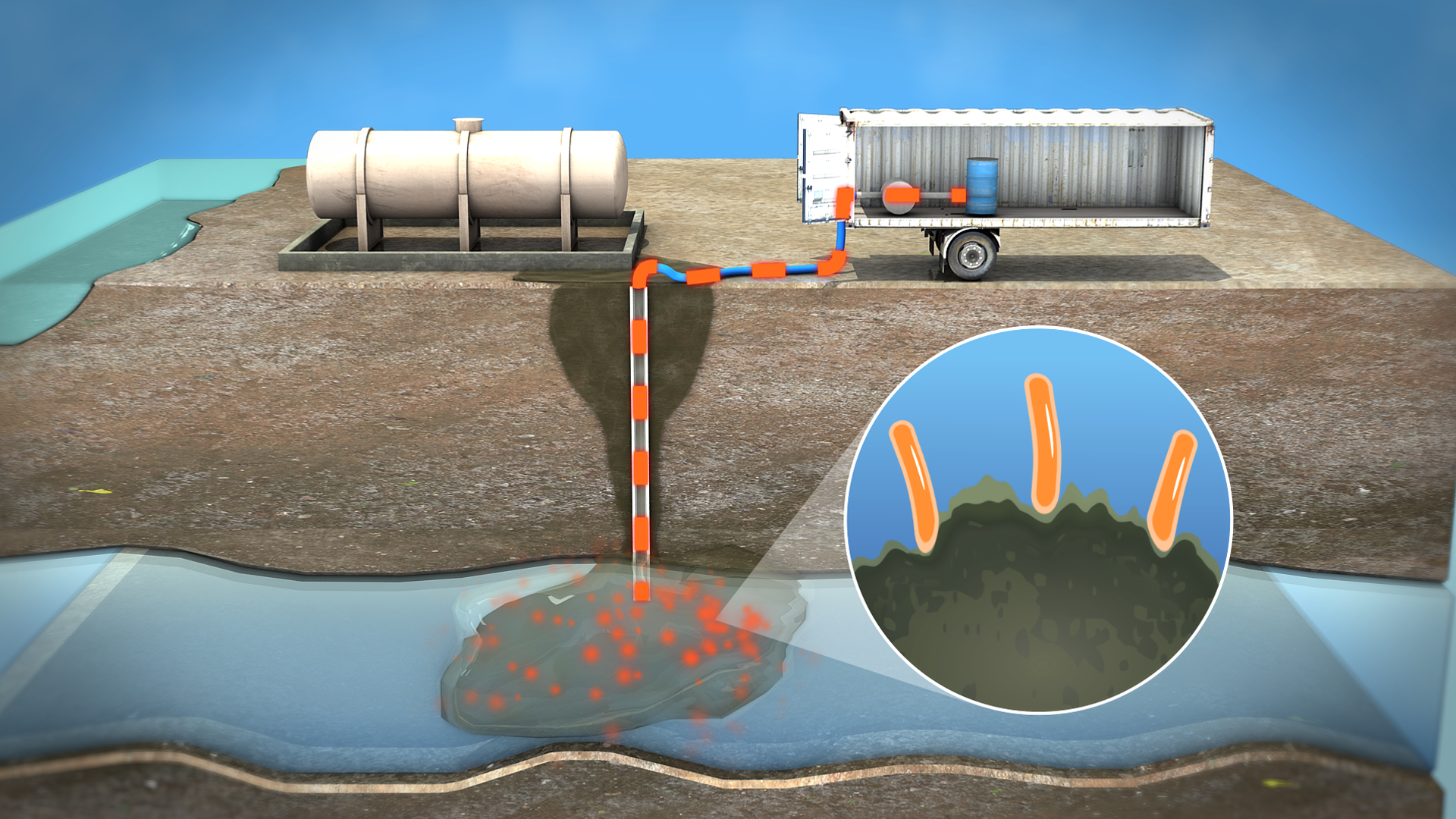 Training course: Bioremediation Tactics Training-thumb