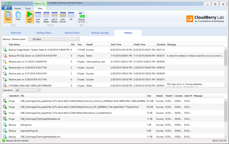 Msp360 Backup Pricing Reviews And Features Capterra Canada 2021 6032